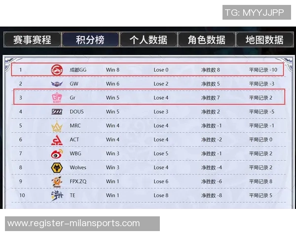 武汉乒乓球队在选拔赛中以81分领跑积分榜展现强大实力