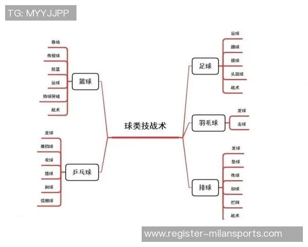 赛后分析北京排球队与深圳排球队的战术配合与表现总结