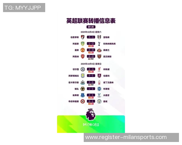 英超排球个人能力排名揭晓杭州排球队实现历史新高 英超排球个人能力排名揭晓杭州排球队实现历史新高