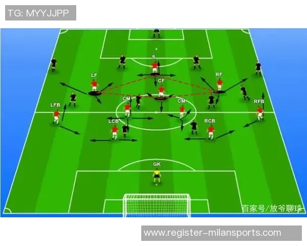深度解析西安足球队区域防守战术在欧冠赛场的应用与成效