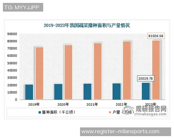 重庆乒乓球队力量表现与欧冠足球数据分析的深度探讨与比较