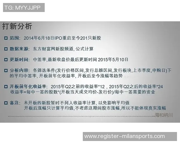 重庆篮球队意识表现的数据分析与提升策略探讨