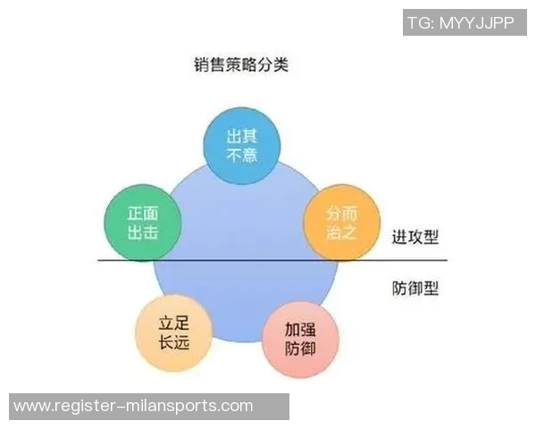 运动最新数据深入解析南京网球队防守策略与技巧的全面剖析